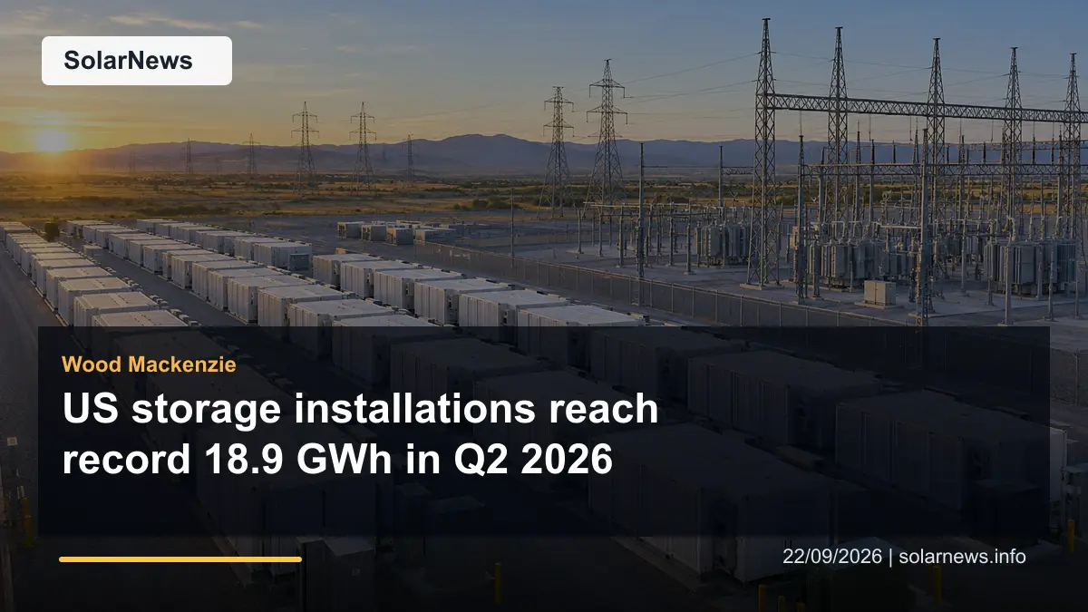 US storage installations reach record 18.9 GWh in Q2 2026